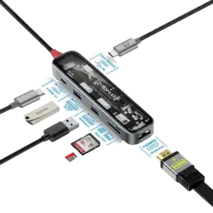 PROMATE 7-in-1 Slim USB-C Hub 100W Power Delivery Features